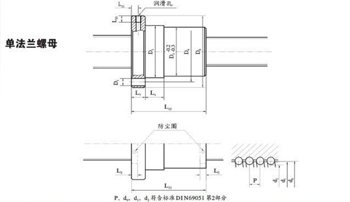 滾珠絲杠加工中常見問題介紹