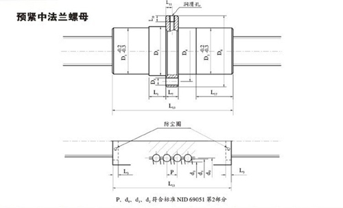 德國滾珠絲杠的安裝及發(fā)展